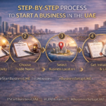 Step-by-Step Process to Start a Business in the UAE