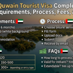 Umm Al Quwain Tourist Visa Complete Guide 2026 Requirements Process Fees and FAQs